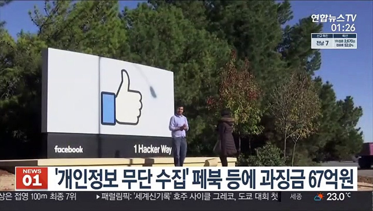 '개인정보 무단 수집' 페이스북 등에 과징금 67억원