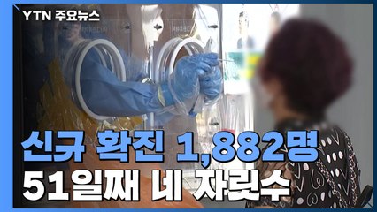 신규 확진 1,882명...51일째 네 자릿수 확산세 / YTN