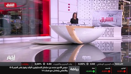 ...التي اعطت خلالها الولايات المتحدة الاولو...