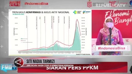 Satgas: Laju Penularan Covid-19 Turun Secara Konsisten