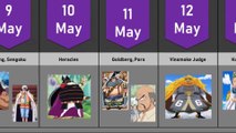 ONE PIECE BIRTHDAY CALENDAR MAY | One Piece Characters Born in May