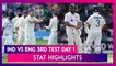 IND vs ENG 3rd Test Day 1 Stat Highlights: Bowlers Shine For England