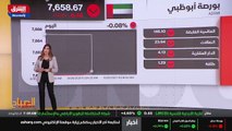 ...المئوية . افتتاح بورصة الكويت ايضا في هذ...