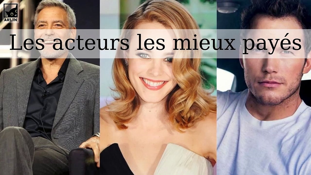 Les acteurs les mieux payés de 2020