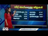 എസ്.എസ്.എൽ.സിക്ക് റെക്കോർഡ് ജയം... പക്ഷേ ഈ കുട്ടികൾ എവിടെ പ്ലസ് വണ്ണിന് ചേരും? | SSLC | Plus One