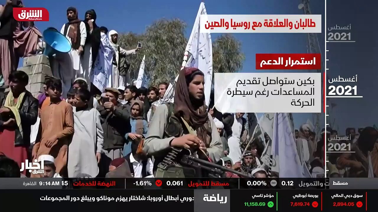 ...دول أخرى في الشهر التالي سيطرة الحركة عل...