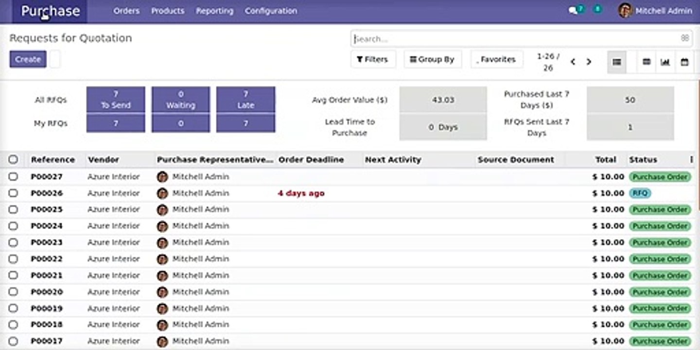 How to Automatically Assign Different Salespeople for each state of Purchase order | Odoo