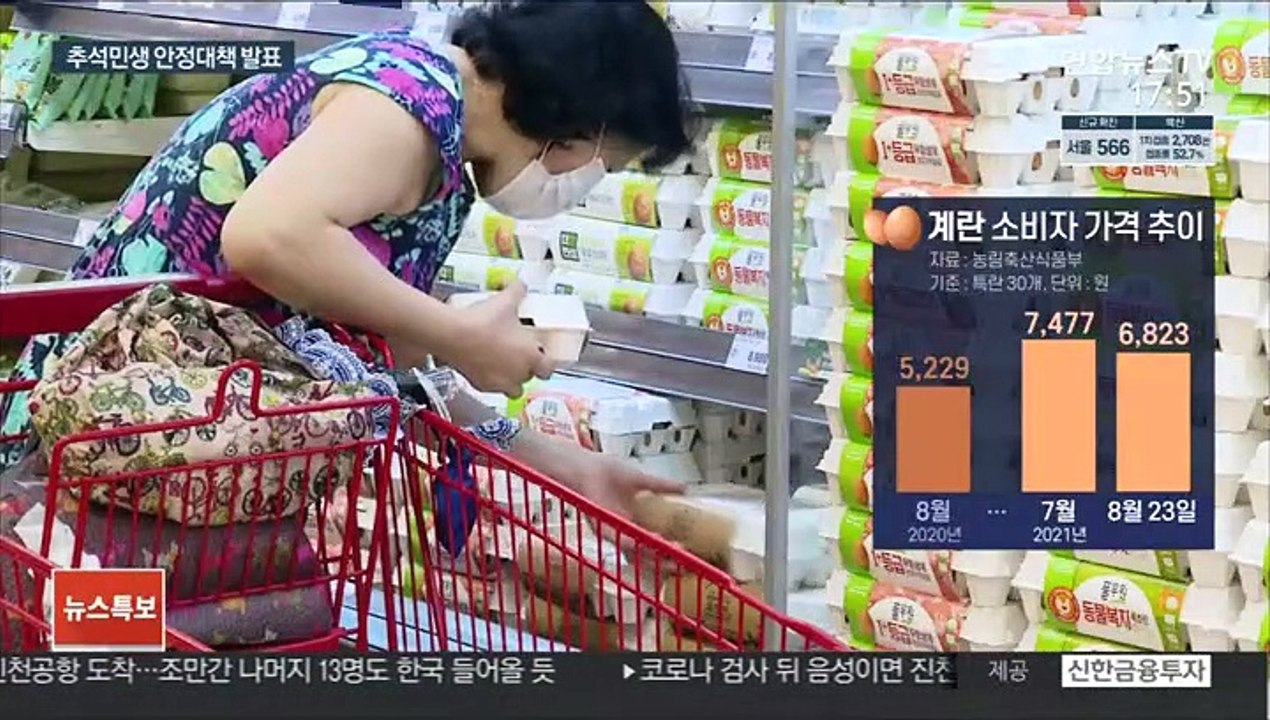 성수품 공급 늘리고 외식할인 재개…추석 물가관리 총력
