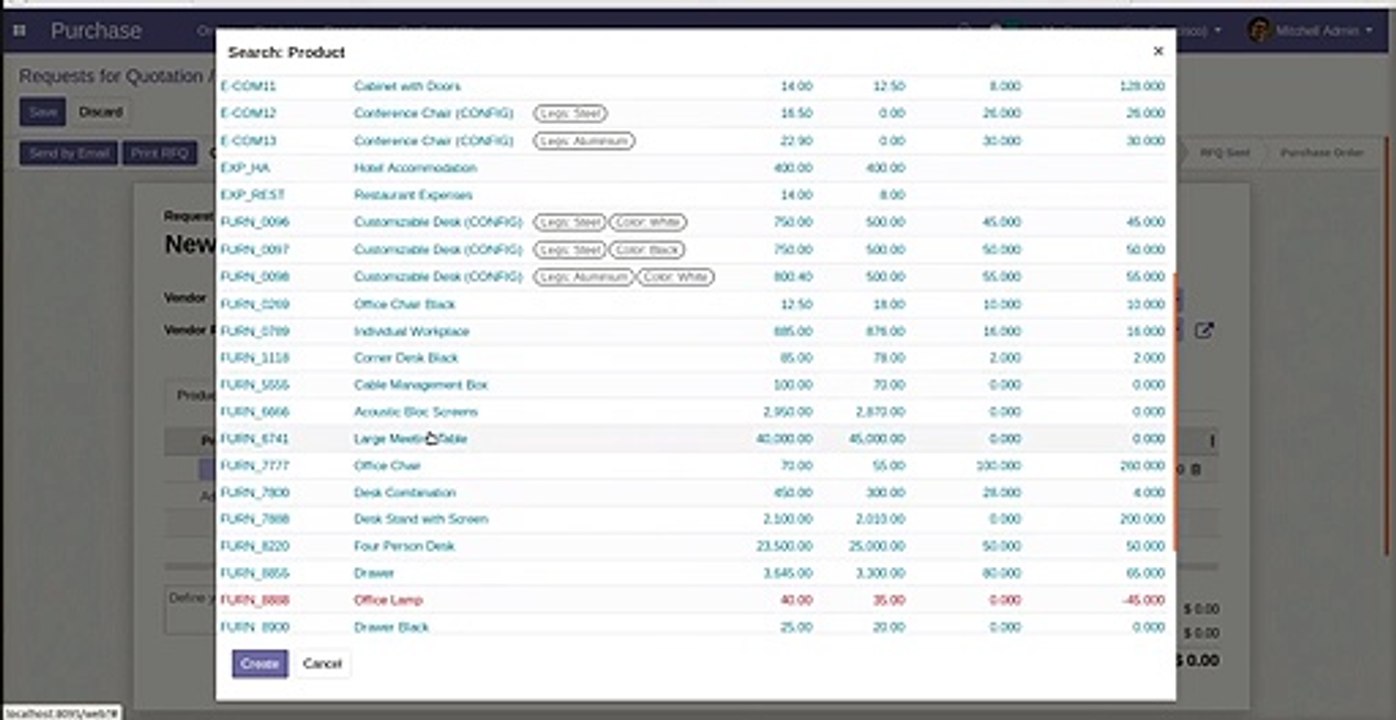 How to manage stock inter-company transactions and reverse stock inter-company transactions?