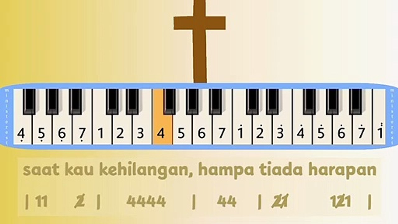 INDAH PADA WAKTUNYA: PIANIKA ❲MELODICA❳ TUTORIAL | LAGU ROHANI