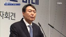 [MBN 여론조사] 이재명 33.3% vs 윤석열 37.1%…홍준표 상승세