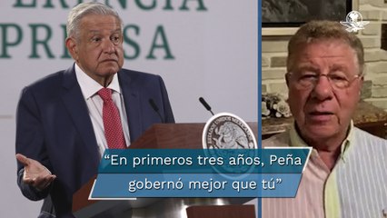 Carta dirigida a nuestro bienamado presidente. (Ya falta menos para que te vayas)