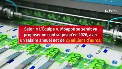Comment le PSG tente de retenir Kylian Mbappé