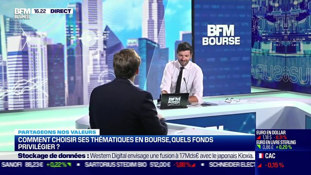 Pierre Miramont (Quantalys) : Comment choisir ses thématiques en Bourse, quels fonds privilégier ? - 26/08