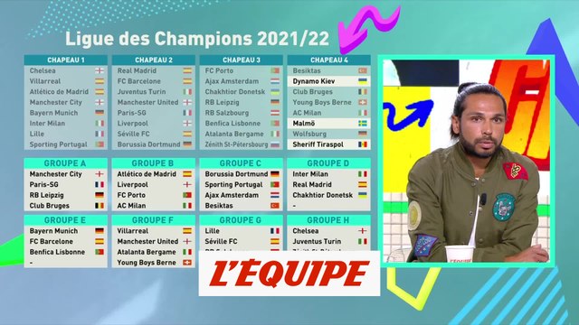 Paris hérite de City, Leipzig et Bruges - Foot - C1 - PSG