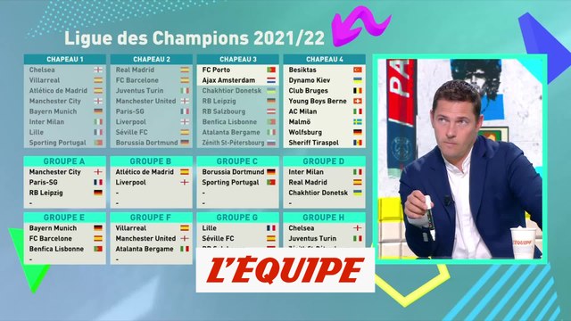 Lille affrontera Séville, Salzbourg et Wolfsburg - Foot - C1 - LOSC