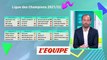 Le tirage complet de la phase de groupes - Foot - C1