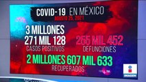 México reportó la peor cifra de fallecimientos por Covid en la tercer ola
