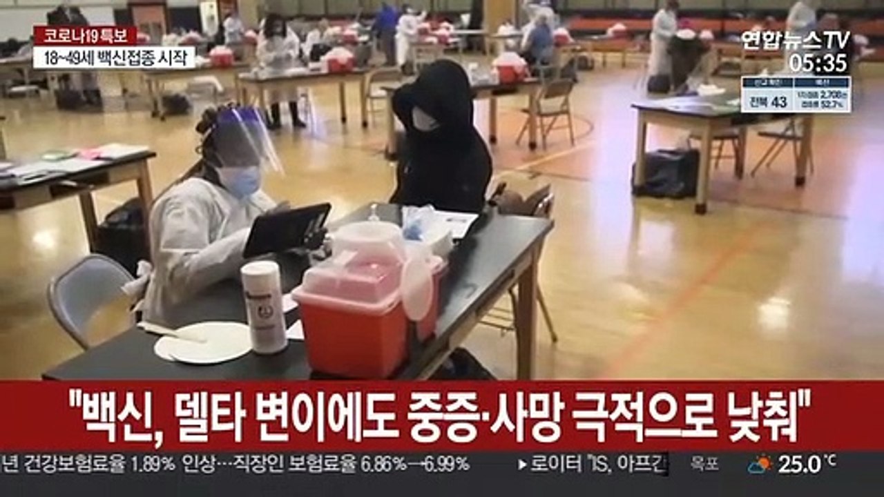 美CDC "미접종자 입원 29배 높아"…백신 중증 예방 확인
