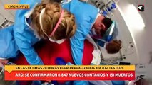 Coronavirus en Argentina: confirmaron 151 muertes y 6.847 contagios en las últimas 24 horas