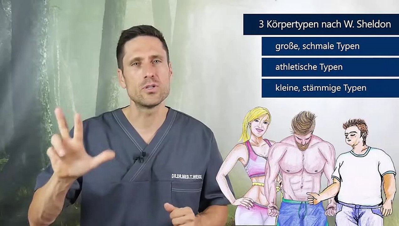 Kennen Sie Ihren Körpertyp & Körperbau Folgen für die Ernährung, Training, Abnehmen & Stoffwechsel!