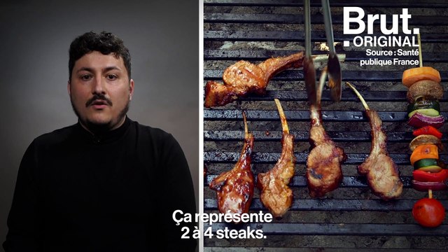 4 choses à savoir si on veut manger moins de viande