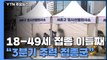 40대 이하 접종 이틀째 '속도전'...확진자 절반 20∼40대 / YTN