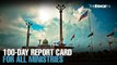 NEWS: 100-day report card for ministries