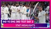 IND vs ENG 3rd Test Day 2 Stat Highlights: Joe Root Shines For England