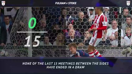 Stalemate unlikely as Stoke visit Fulham