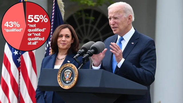 Joe Biden స్థానాన్ని Kamala Harris భర్తీ చేయనున్నారా ? || Oneindia Telugu