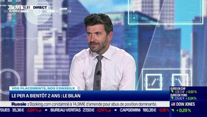 Hugo Bompard (Finance Héros) : Le Per A bientôt 2 ans, le bilan - 27/08