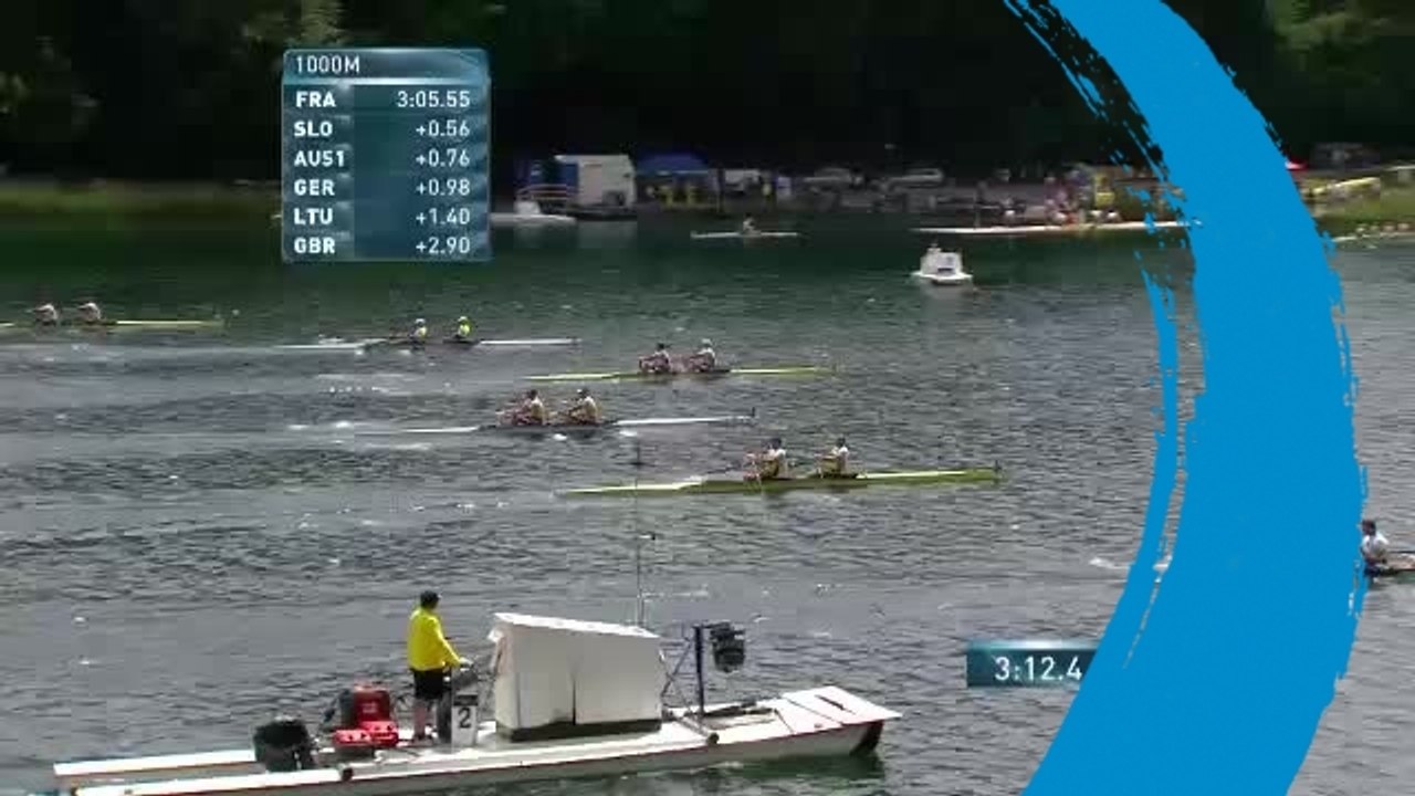 2012 Samsung World Rowing Cup II - Lucerne (SUI) - Men's Double Sculls (M2x)
