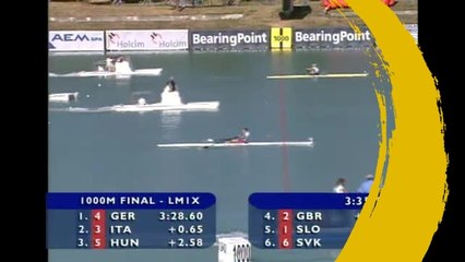 2003 World Rowing Championships - Milan (ITA) - Lightweight Men's Single Sculls (LM1x)