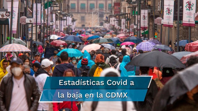 CDMX sigue en semáforo naranja con hospitalizaciones a la baja
