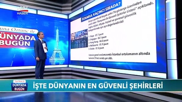 En Güvenli Şehirler Arasında İstanbul Kaçıncı Sırada? - Tuna Öztunç ile Dünyada Bugün