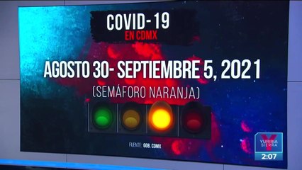 CDMX supera pico de la tercera ola; se mantiene en semáforo naranja