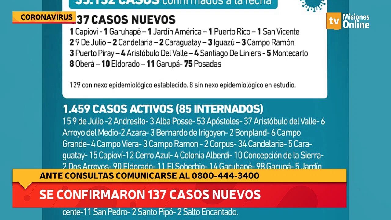 Parte epidemiológico 27 08 21