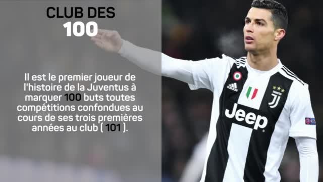 Transferts - Quels sont les records que CR7 a battu avec la Juventus ?