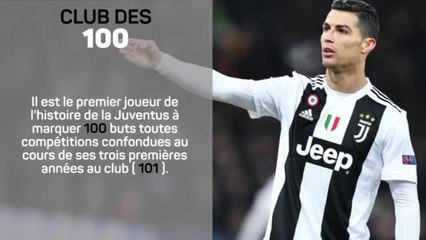 Transferts - Quels sont les records que CR7 a battu avec la Juventus ?