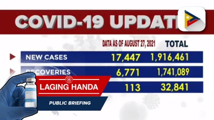 Confirmed cases of COVID-19 as of August 27, 2021