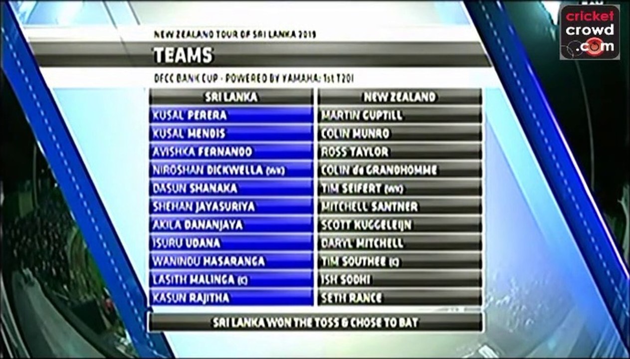 Sl Nzt20-1 To Divx Clip0-83