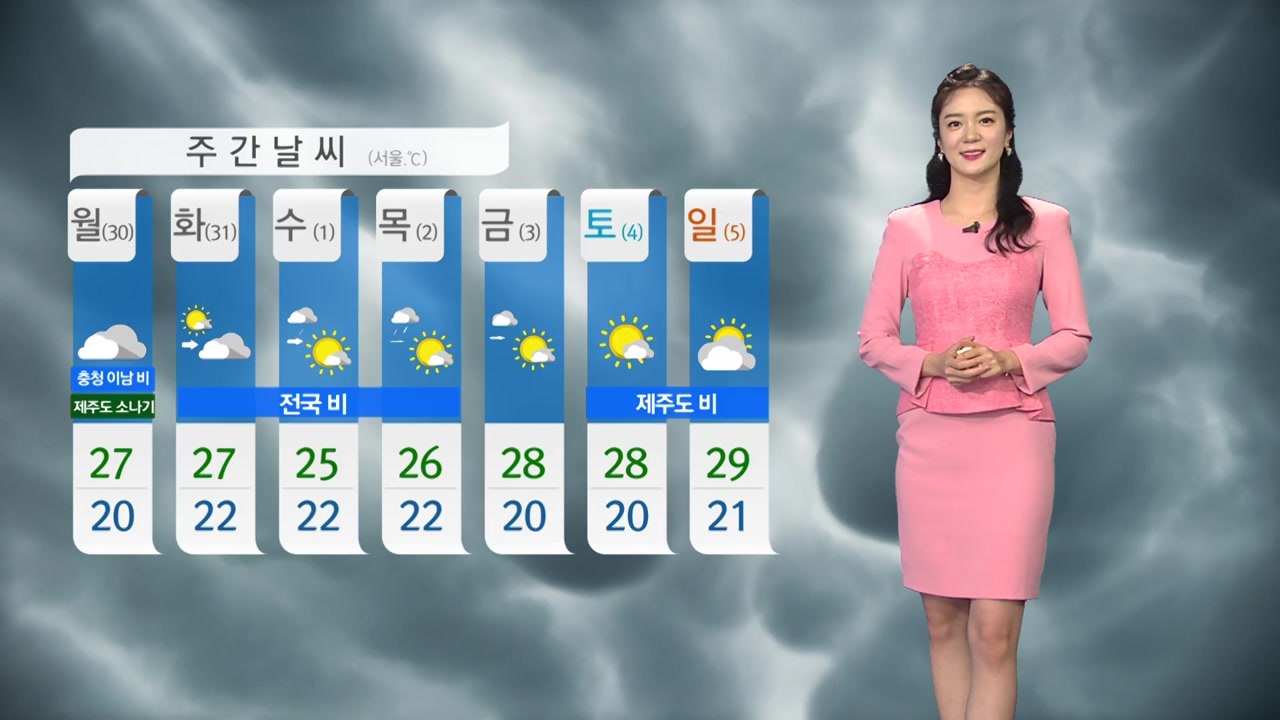 [날씨] 주말 구름 많고 후텁지근...남부 5~20mm 비 / YTN