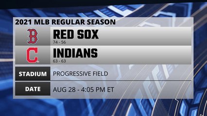 Red Sox @ Indians Game Preview for AUG 28 -  4:05 PM ET