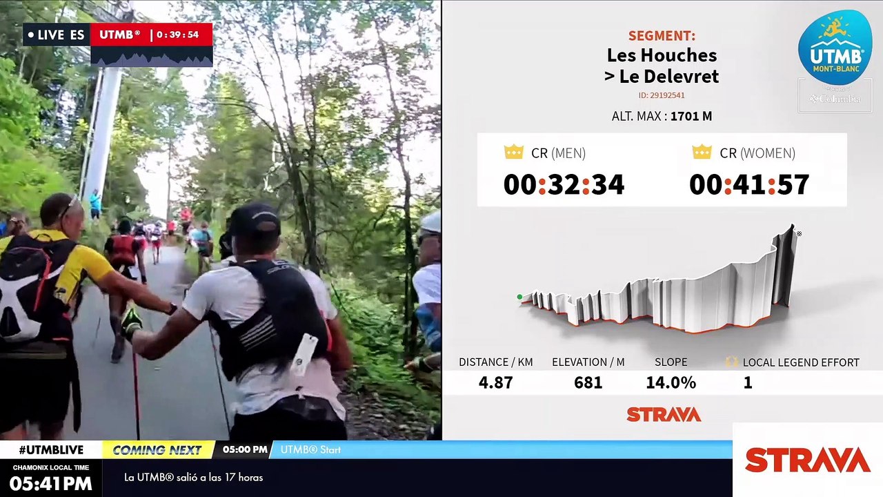 UTMB®️ 2021 Replay (ES) 2 - Strava Segment