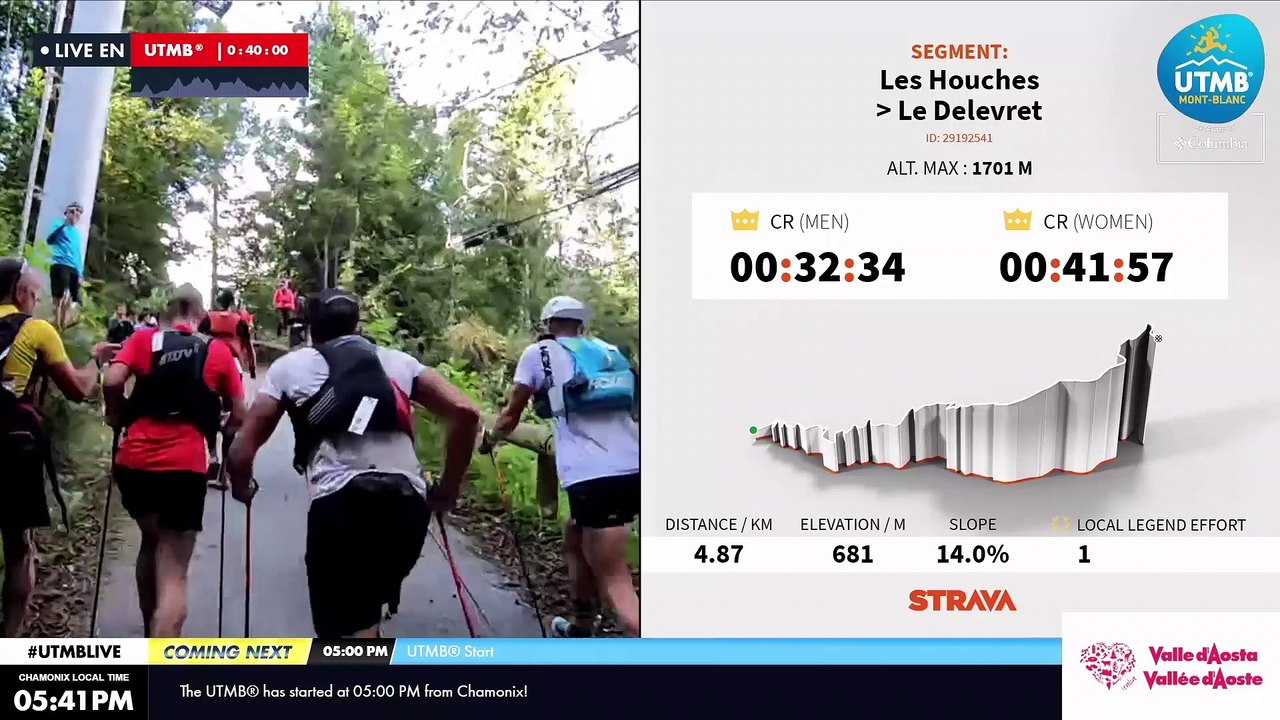 UTMB®️ 2021 Replay (EN) 2 - Strava Segment