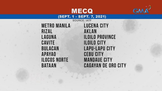 MECQ sa Metro Manila at 15 pang lugar, extended hanggang Sept. 7 | 24 Oras Weekend