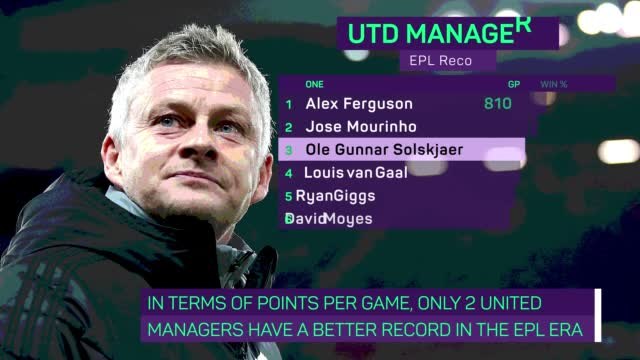 Solskjaer - Joining the Premier League's 100 Club