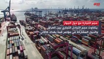 تجارة العراق مع دول الجوار.. إنفوغراف حديث بغداد