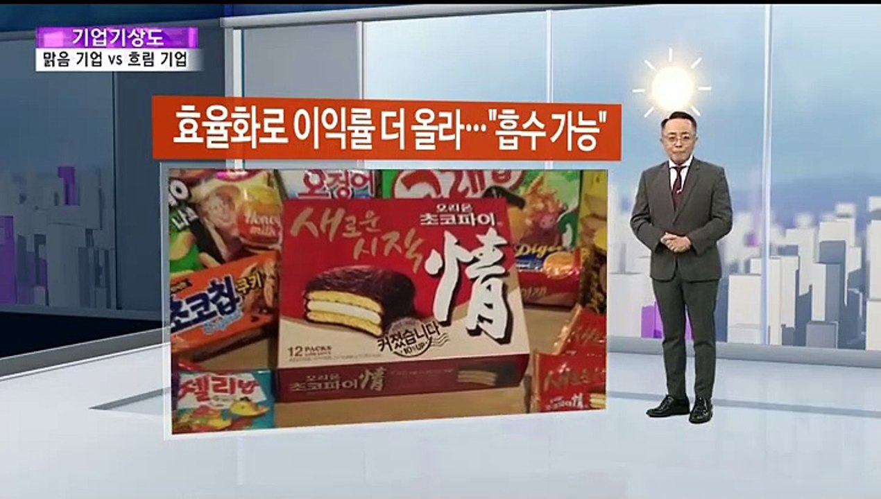 [기업기상도] 실력 보여준 맑은 기업 vs 장대비에 젖은 기업